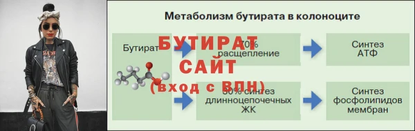 крисы Абдулино